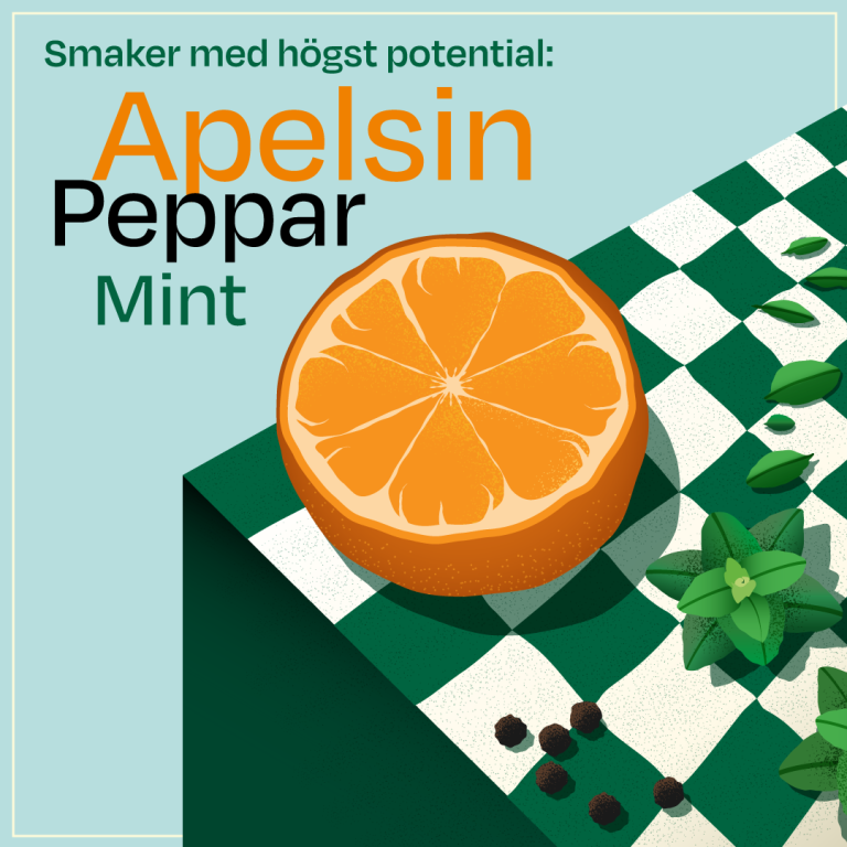 SMBX_Smakrapporten2024_Infografer-01 (1)